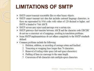 LIMITATIONS OF SMTP
4/5/2022 Karpagam Institute of Technology 99
 