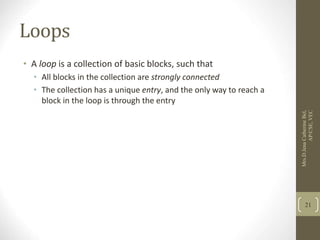 Collection Based Loop Compiler Design Unit 5 | PPT