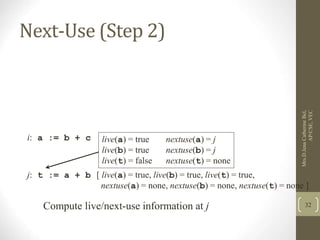 Compiler Design Unit 5 | PPT