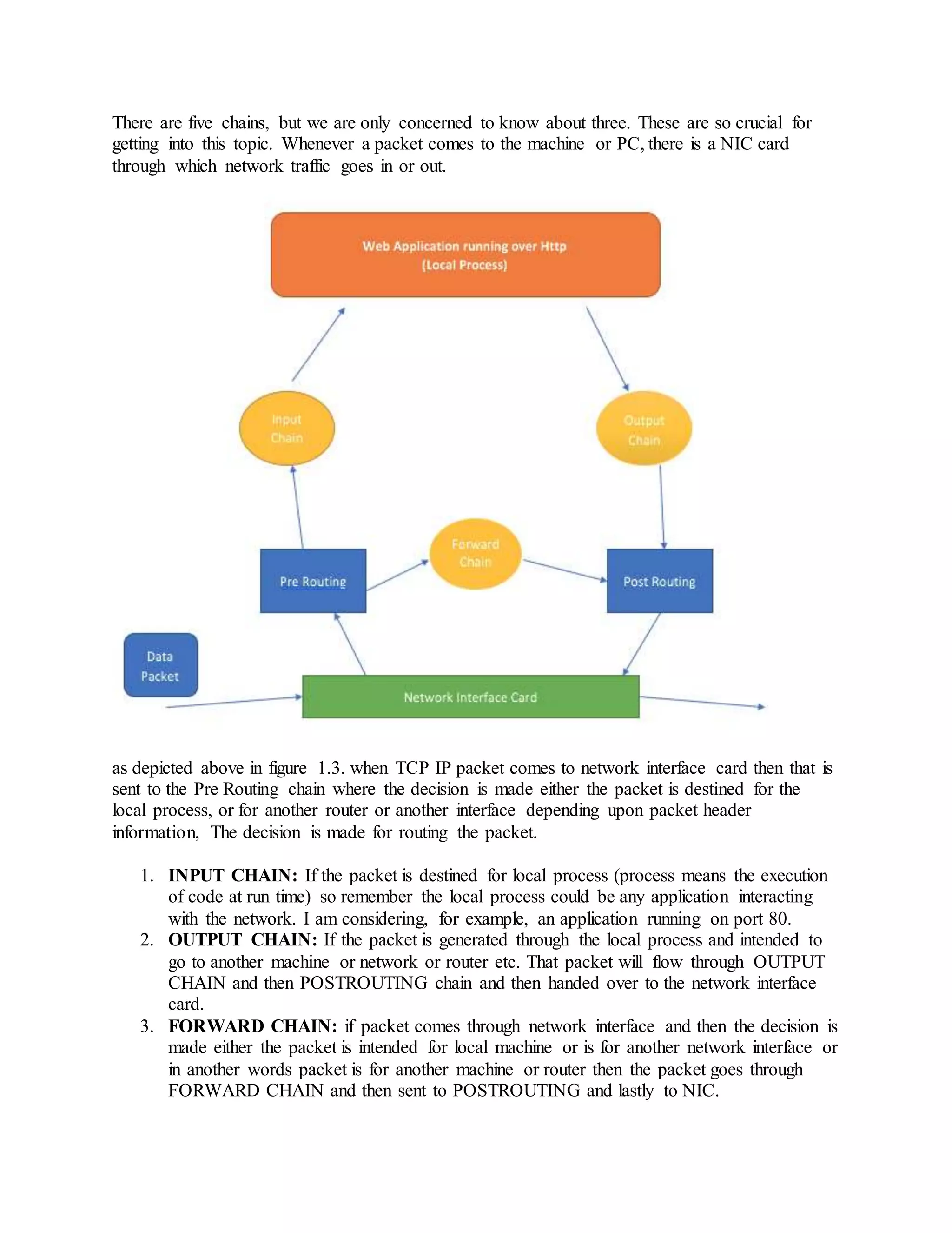 There are five chains, but we are only concerned to know about three. These are so crucial for
getting into this topic. Whenever a packet comes to the machine or PC, there is a NIC card
through which network traffic goes in or out.
as depicted above in figure 1.3. when TCP IP packet comes to network interface card then that is
sent to the Pre Routing chain where the decision is made either the packet is destined for the
local process, or for another router or another interface depending upon packet header
information, The decision is made for routing the packet.
1. INPUT CHAIN: If the packet is destined for local process (process means the execution
of code at run time) so remember the local process could be any application interacting
with the network. I am considering, for example, an application running on port 80.
2. OUTPUT CHAIN: If the packet is generated through the local process and intended to
go to another machine or network or router etc. That packet will flow through OUTPUT
CHAIN and then POSTROUTING chain and then handed over to the network interface
card.
3. FORWARD CHAIN: if packet comes through network interface and then the decision is
made either the packet is intended for local machine or is for another network interface or
in another words packet is for another machine or router then the packet goes through
FORWARD CHAIN and then sent to POSTROUTING and lastly to NIC.
 