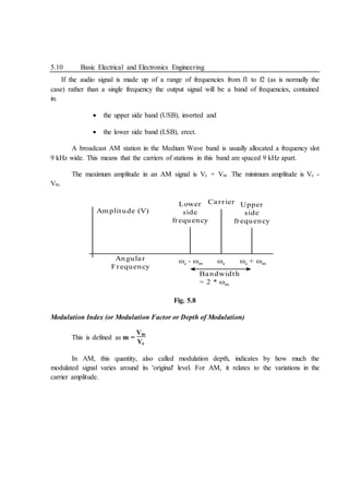 5.10 Basic Electrical and Electronics Engineering
If the audio signal is made up of a range of frequencies from f1 to f2 (as is normally the
case) rather than a single frequency the output signal will be a band of frequencies, contained
in.
 the upper side band (USB), inverted and
 the lower side band (LSB), erect.
A broadcast AM station in the Medium Wave band is usually allocated a frequency slot
9 kHz wide. This means that the carriers of stations in this band are spaced 9 kHz apart.
The maximum amplitude in an AM signal is Vc + Vm .The minimum amplitude is Vc -
Vm.
Fig. 5.8
Modulation Index (or Modulation Factor or Depth of Modulation)
This is defined as m =
Vm
Vc
In AM, this quantity, also called modulation depth, indicates by how much the
modulated signal varies around its 'original' level. For AM, it relates to the variations in the
carrier amplitude.
Amplitude (V)
Angular
Frequency
c c + m
c - m
Lower
side
frequency
Carrier Upper
side
frequency
Bandwidth
= 2 * m
 