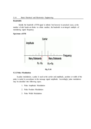 5.14 Basic Electrical and Electronics Engineering
Bandwidth
Ideally the bandwith of FM signal is infinite but however in practical cases, as the
number of side bands are limite to a finite number, the bandwith is an integral multiple of
modulating signal frequency.
Spectrum of FM
Fig 5.10
5.3.2 Pulse Modulation
In pulse modulation, a pulse is used as the carrier and amplitude, position or width of the
pulse is varied in accordance to the message signal amplitude. Accordingly pulse modulation
may be classified into following types.
1. Pulse Amplitude Modulation
2. Pulse Position Modulation
3. Pulse Width Modulation
 
