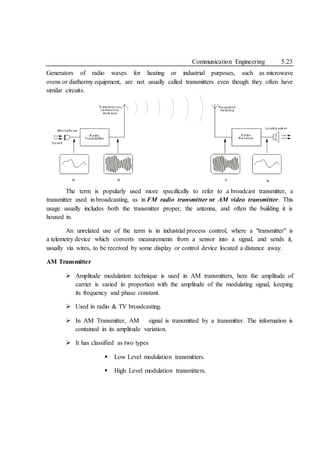 Communication Engineering 5.23
Generators of radio waves for heating or industrial purposes, such as microwave
ovens or diathermy equipment, are not usually called transmitters even though they often have
similar circuits.
The term is popularly used more specifically to refer to a broadcast transmitter, a
transmitter used in broadcasting, as in FM radio transmitter or AM video transmitter. This
usage usually includes both the transmitter proper, the antenna, and often the building it is
housed in.
An unrelated use of the term is in industrial process control, where a "transmitter" is
a telemetry device which converts measurements from a sensor into a signal, and sends it,
usually via wires, to be received by some display or control device located a distance away.
AM Transmitter
 Amplitude modulation technique is used in AM transmitters, here the amplitude of
carrier is varied in proportion with the amplitude of the modulating signal, keeping
its frequency and phase constant.
 Used in radio & TV broadcasting.
 In AM Transmitter, AM signal is transmitted by a transmitter. The information is
contained in its amplitude variation.
 It has classified as two types
 Low Level modulation transmitters.
 High Level modulation transmitters.
 
