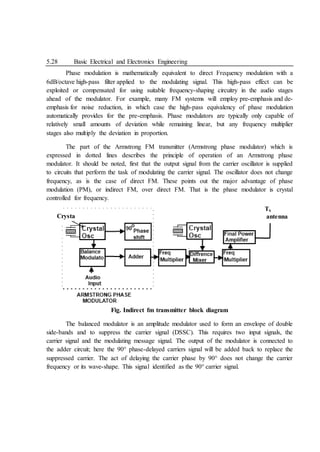 5.28 Basic Electrical and Electronics Engineering
Phase modulation is mathematically equivalent to direct Frequency modulation with a
6dB/octave high-pass filter applied to the modulating signal. This high-pass effect can be
exploited or compensated for using suitable frequency-shaping circuitry in the audio stages
ahead of the modulator. For example, many FM systems will employ pre-emphasis and de-
emphasis for noise reduction, in which case the high-pass equivalency of phase modulation
automatically provides for the pre-emphasis. Phase modulators are typically only capable of
relatively small amounts of deviation while remaining linear, but any frequency multiplier
stages also multiply the deviation in proportion.
The part of the Armstrong FM transmitter (Armstrong phase modulator) which is
expressed in dotted lines describes the principle of operation of an Armstrong phase
modulator. It should be noted, first that the output signal from the carrier oscillator is supplied
to circuits that perform the task of modulating the carrier signal. The oscillator does not change
frequency, as is the case of direct FM. These points out the major advantage of phase
modulation (PM), or indirect FM, over direct FM. That is the phase modulator is crystal
controlled for frequency.
Fig. Indirect fm transmitter block diagram
The balanced modulator is an amplitude modulator used to form an envelope of double
side-bands and to suppress the carrier signal (DSSC). This requires two input signals, the
carrier signal and the modulating message signal. The output of the modulator is connected to
the adder circuit; here the 90° phase-delayed carriers signal will be added back to replace the
suppressed carrier. The act of delaying the carrier phase by 90° does not change the carrier
frequency or its wave-shape. This signal identified as the 90° carrier signal.
Crysta
l
Tx
antenna
 