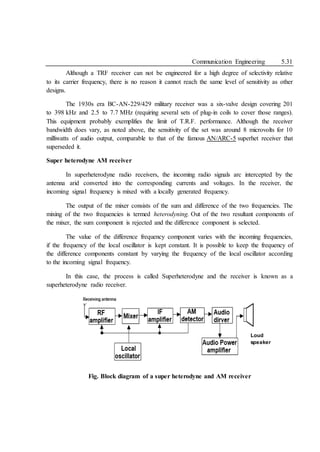 Communication Engineering 5.31
Although a TRF receiver can not be engineered for a high degree of selectivity relative
to its carrier frequency, there is no reason it cannot reach the same level of sensitivity as other
designs.
The 1930s era BC-AN-229/429 military receiver was a six-valve design covering 201
to 398 kHz and 2.5 to 7.7 MHz (requiring several sets of plug-in coils to cover those ranges).
This equipment probably exemplifies the limit of T.R.F. performance. Although the receiver
bandwidth does vary, as noted above, the sensitivity of the set was around 8 microvolts for 10
milliwatts of audio output, comparable to that of the famous AN/ARC-5 superhet receiver that
superseded it.
Super heterodyne AM receiver
In superheterodyne radio receivers, the incoming radio signals arc intercepted by the
antenna arid converted into the corresponding currents and voltages. In the receiver, the
incoming signal frequency is mixed with a locally generated frequency.
The output of the mixer consists of the sum and difference of the two frequencies. The
mixing of the two frequencies is termed heterodyning. Out of the two resultant components of
the mixer, the sum component is rejected and the difference component is selected.
The value of the difference frequency component varies with the incoming frequencies,
if the frequency of the local oscillator is kept constant. It is possible to keep the frequency of
the difference components constant by varying the frequency of the local oscillator according
to the incoming signal frequency.
In this case, the process is called Superheterodyne and the receiver is known as a
superheterodyne radio receiver.
Fig. Block diagram of a super heterodyne and AM receiver
Loud
speaker
 