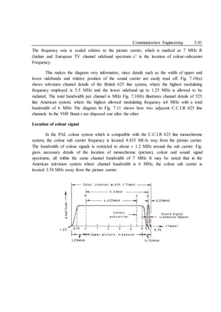 Communication Engineering 5.41
The frequency axis is scaled relative to the picture carrier, which is marked as 7 MHz R
(Indian and European TV channel sideband spectrum c’ is the location of colour-subcarrier
Frequency.
This makes the diagram very informative, since details such as the width of upper and
lower sidebands and relative position of the sound carrier are easily read off. Fig. 7.10(a)
shows television channel details of the British 625 line system, where the highest modulating
frequency employed is 5.5 MHz and the lower sideband up to 1.25 MHz is allowed to be
radiated. The total bandwidth per channel is MHz Fig. 7.10(b) illustrates channel details of 525
line American system, where the highest allowed modulating frequency is4 MHz with a total
bandwidth of 6 MHz The diagram In Fig. 7.11 shows how two adjacent C.C.I.R 625 line
channels In the VHF Band-i are disposed one after the other
Location of colour signal
In the PAL colour system which is compatible with the C.C.I.R 625 line monochrome
system, the colour sub carrier frequency is located 4.433 MI-Is way from the picture carrier.
The bandwidth of colour signals is restricted to about ± 1.2 MHz around the sub carrier. Fig.
gives necessary details of the location of monochrome (picture), colour and sound signal
spectrums, all within the same channel bandwidth of 7 MHz It may be noted that in the
American television system where channel bandwidth is 6 MHz, the colour sub carrier is
located 3.58 MHz away from the picture carrier.
 
