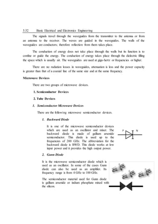 5.52 Basic Electrical and Electronics Engineering
The signals travel through the waveguides from the transmitter to the antenna or from
an antenna to the receiver. The waves are guided in the waveguides. The walls of the
waveguides are conductors; therefore reflection from them takes place.
The conduction of energy does not take place through the walls but its function is to
confine or guide the energy. The conduction of energy takes place through the dielectric filling
the space which is usually air. The waveguides are used at giga-hertz or frequencies or higher.
There are no radiation losses in waveguides, attenuation is less and the power capacity
is greater than that of a coaxial line of the same size and at the same frequency.
Microwave Devices
There are two groups of microwave devices.
1. Semiconductor Devices
2. Tube Devices
1. Semiconductor Microwave Devices
There are the following microwave semiconductor devices.
1. Backward Diode
It is one of the microwave semiconductor devices
which are used as an oscillator and mixer. The
backward diode is made of gallium arsenide
semiconductor. This diode is used up to the
frequencies of 200 GHz. The abbreviation for the
backward diode is BWD. This diode works at low
input power and it provides the high output power.
2. Gunn Diode
It is the microwave semiconductor diode which is
used as an oscillator. In some of the cases Gunn
diode can also be used as an amplifier. Its
frequency range is from 4 GHz to 100 GHz.
The semiconductor material used for Gunn diode
is gallium arsenide or indium phosphate mixed with
the silicon.
 