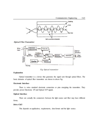 Communication Engineering 5.63
Optical Fiber Transmitter
Fig. Optical transmitter
Explanation
Optical transmitter is a device that generates the signal sent through optical fibers. The
basic elements of optical fiber transmitter are shown in above Fig:
Electronic Interface
There is wires standard electronic connection or pins energizing the transmitter. They
provide power Electronic I/P and Optical O/P signals.
Optical Interface
There are actually the connectors between the light source and fiber may have different
forms.
Drive CKT
This depends on application, requirements, data format and the light source.
 