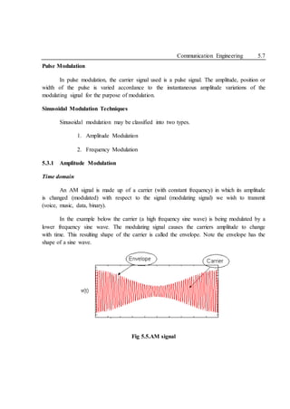 Communication Engineering 5.7
Pulse Modulation
In pulse modulation, the carrier signal used is a pulse signal. The amplitude, position or
width of the pulse is varied accordance to the instantaneous amplitude variations of the
modulating signal for the purpose of modulation.
Sinusoidal Modulation Techniques
Sinusoidal modulation may be classified into two types.
1. Amplitude Modulation
2. Frequency Modulation
5.3.1 Amplitude Modulation
Time domain
An AM signal is made up of a carrier (with constant frequency) in which its amplitude
is changed (modulated) with respect to the signal (modulating signal) we wish to transmit
(voice, music, data, binary).
In the example below the carrier (a high frequency sine wave) is being modulated by a
lower frequency sine wave. The modulating signal causes the carriers amplitude to change
with time. This resulting shape of the carrier is called the envelope. Note the envelope has the
shape of a sine wave.
Fig 5.5.AM signal
 
