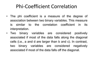 Phi-Coefficient Correlation
• The phi coefficient is a measure of the degree of
association between two binary variables. This measure
is similar to the correlation coefficient in its
interpretation.
• Two binary variables are considered positively
associated if most of the data falls along the diagonal
cells (i.e., a and d are larger than b and c). In contrast,
two binary variables are considered negatively
associated if most of the data falls off the diagonal.
 