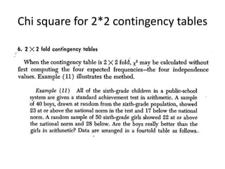 Chi square for 2*2 contingency tables
 