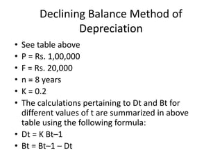 Declining Balance Method of
Depreciation
• See table above
• P = Rs. 1,00,000
• F = Rs. 20,000
• n = 8 years
• K = 0.2
• The calculations pertaining to Dt and Bt for
different values of t are summarized in above
table using the following formula:
• Dt = K Bt–1
• Bt = Bt–1 – Dt
 