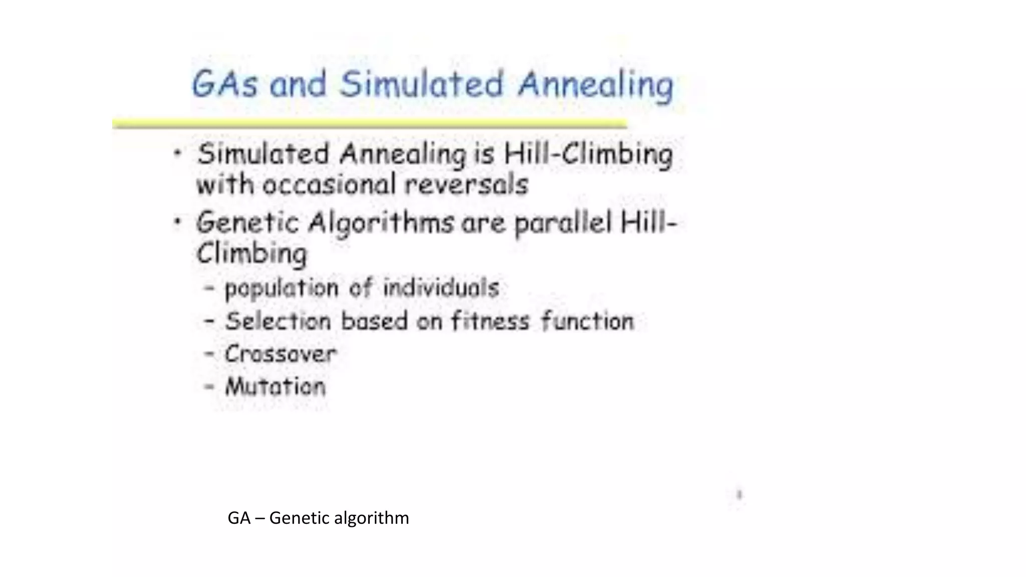GA – Genetic algorithm
 