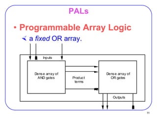 unit 5.ppt image.