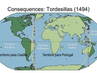 Consequences: Tordesillas (1494)
 