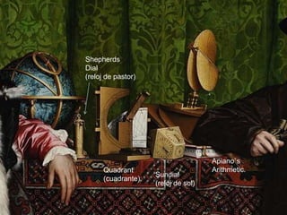 Sundial
(reloj de sol)
Quadrant
(cuadrante)
Apiano`s
Arithmetic.
Shepherds
Dial
(reloj de pastor)
 