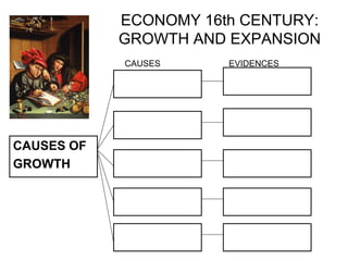 ECONOMY 16th CENTURY:
GROWTH AND EXPANSION
CAUSES OF
GROWTH
CAUSES EVIDENCES
 
