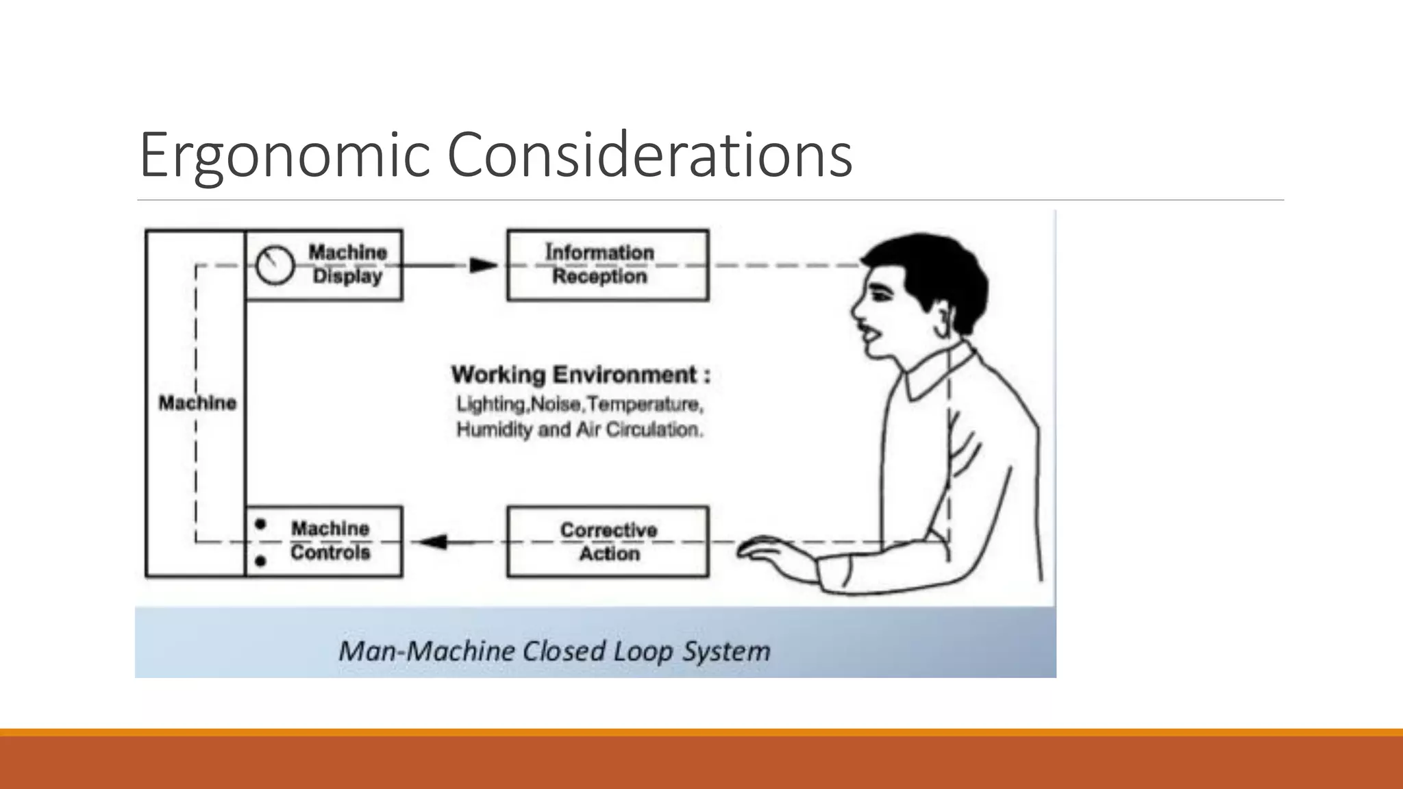 Ergonomic Considerations
 