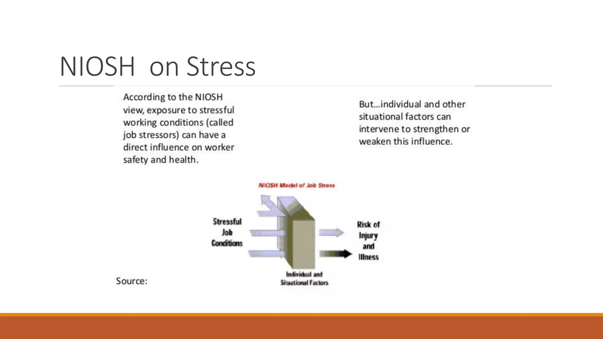 NIOSH on Stress
 