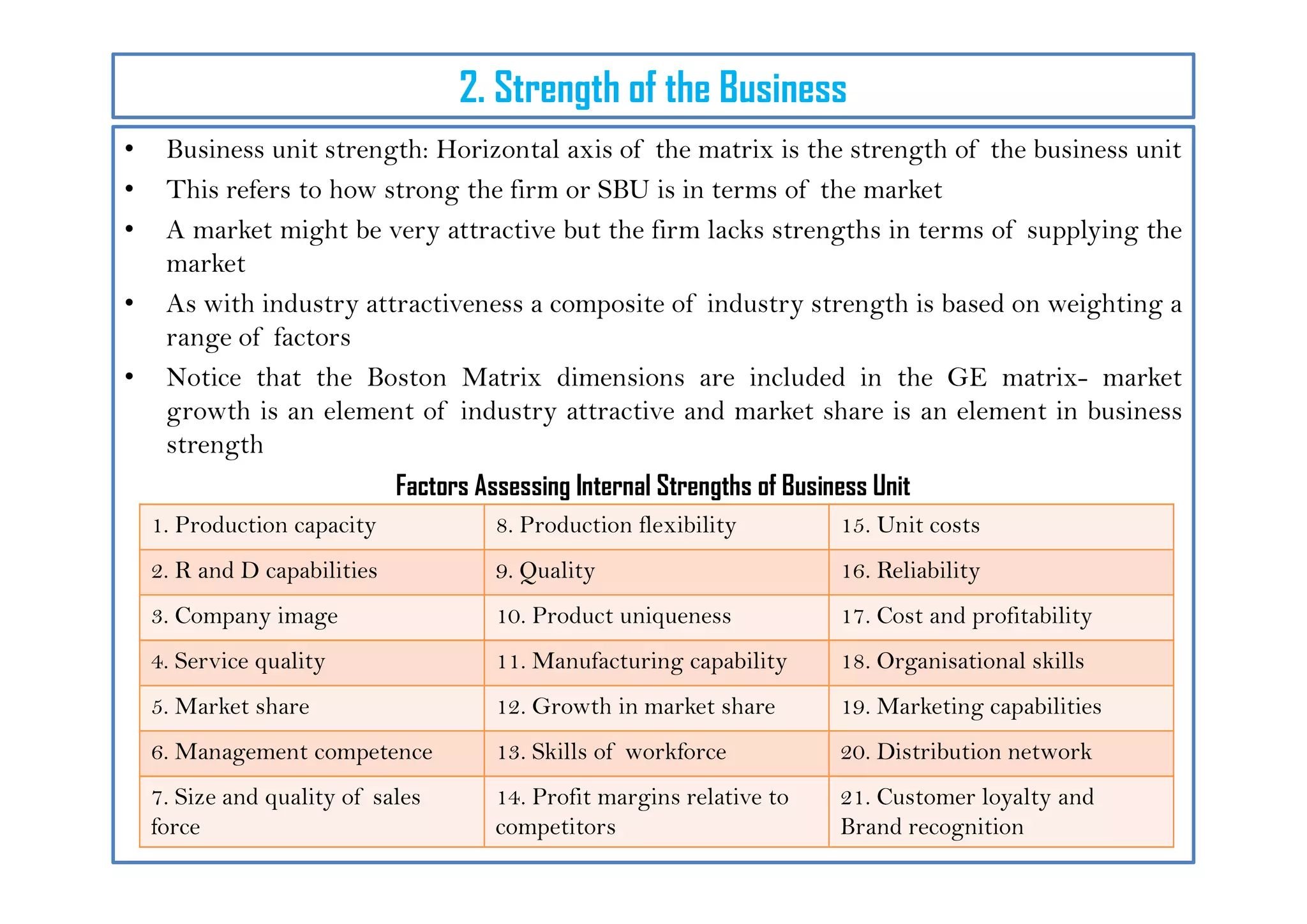 Unit 5 CSM: Strategic Evaluation and Comtrol | PDF