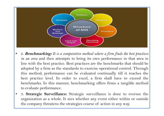 Unit 5 CSM: Strategic Evaluation and Comtrol | PDF