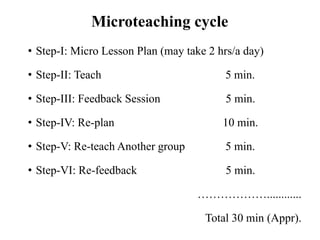 Microteaching Example Hand Out Unit 5.3 Microteaching.pptx