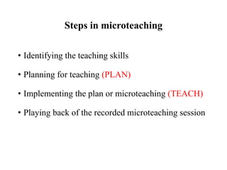 Microteaching Process Unit 5.3 Microteaching.pptx