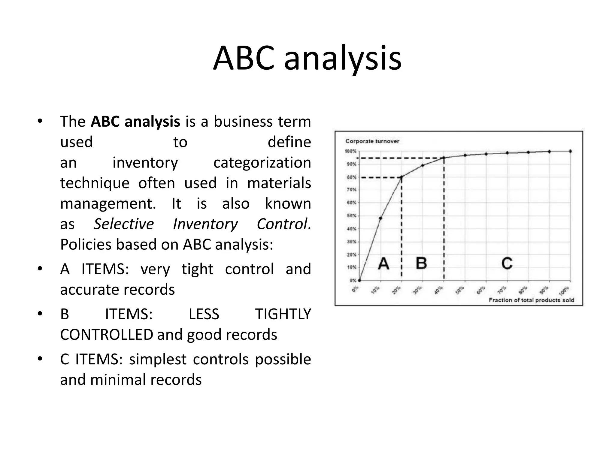 ABC analysis
• The ABC analysis is a business term
used to define
an inventory categorization
technique often used in materials
management. It is also known
as Selective Inventory Control.
Policies based on ABC analysis:
• A ITEMS: very tight control and
accurate records
• B ITEMS: LESS TIGHTLY
CONTROLLED and good records
• C ITEMS: simplest controls possible
and minimal records
 
