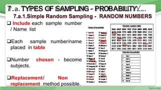 6/11/2020 17
7.a.1.Simple Random Sampling - RANDOM NUMBERS
 Include each sample number
/ Name list
Each sample number/name
placed in table
Number chosen - become
subjects.
Replacement/ Non
replacement method possible.
7.a.TYPES OF SAMPLING - PROBABILITY…
 