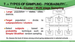 ⚫Select subjects ,
probability technique
based on
such as
6/11/2020 23
7.a.4. Cluster / Multi stage Sampling
⚫ Large population - states, cities,
districts.
⚫Target population – divide to
subpopulations / clusters
7.a.TYPES OF SAMPLING - PROBABILITY…
Simple/ Stratified random sampling.
Ex- Assess the level of stress among school going adolescents in selected schools .
 