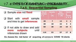 25
No.of.
Subjec
t s
Smoke
r
(A)
Non
Smoke
r (B)
Havin
g
Coron
a A B
20 7 12 2 1
30 18 22 5 3
60 28 23 10 4
110 53 57 17 8
7.a.5. Sequential Sampling
 Sample size not fixed
 Start with small sample
and tries to get inferences
 If not able to draw and add
more subjects until
7.a.TYPES OF SAMPLING - PROBABILITY…
inferences drawn
Ex- Assess the risk factor of acquiring of corona in COVID 19 clients
6/11/2020
 