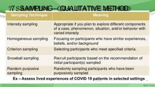 6/11/2020 34
7. SAMPLING – QUALITATIVE METHOD
Ex – Assess lived experiences of COVID 19 patients in selected settings
 