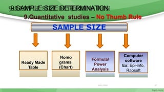 9.SAMPLE SIZE DETERMINATION
6/11/2020 37
Formula/
Power
Analysis
Nomo
grams
(Chart)
Computer
software
Ex: Epi-info,
Raosoft
9.Quantitative studies – No Thumb Rule
SAMPLE SIZE
Ready Made
Table
 
