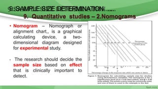 9.SAMPLE SIZE DETERMINATION …..
9. Quantitative studies – 2.Nomograms
• Nomogram – Nomograph or
alignment chart,, is a graphical
calculating
dimensional
device, a two-
diagram designed
for experimental study.
• The research should decide the
sample size based on effect
that is clinically important to
detect.
 