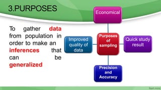 Purposes
of
sampling
Economical
Quick study
result
Precision
and
Accuracy
Improved
quality of
data
To gather data
from population in
order to make an
inferences that
can be
generalized
3.PURPOSES
 