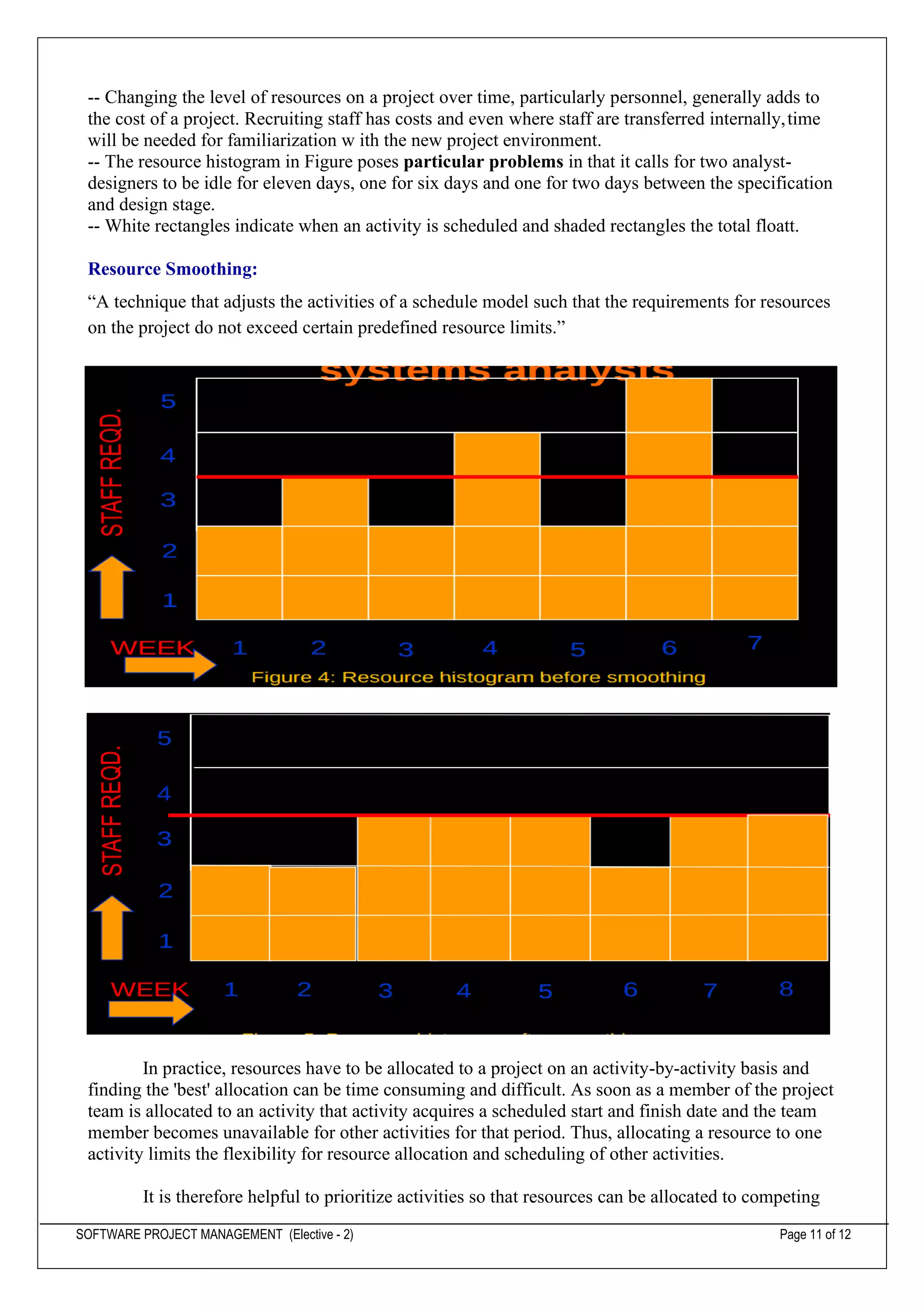 SOFTWARE PROJECT MANAGEMENT (Elective - 2) Page 11 of 12
-- Changing the level of resources on a project over time, particularly personnel, generally adds to
the cost of a project. Recruiting staff has costs and even where staff are transferred internally,time
will be needed for familiarization w ith the new project environment.
-- The resource histogram in Figure poses particular problems in that it calls for two analyst-
designers to be idle for eleven days, one for six days and one for two days between the specification
and design stage.
-- White rectangles indicate when an activity is scheduled and shaded rectangles the total floatt.
Resource Smoothing:
“A technique that adjusts the activities of a schedule model such that the requirements for resources
on the project do not exceed certain predefined resource limits.”
In practice, resources have to be allocated to a project on an activity-by-activity basis and
finding the 'best' allocation can be time consuming and difficult. As soon as a member of the project
team is allocated to an activity that activity acquires a scheduled start and finish date and the team
member becomes unavailable for other activities for that period. Thus, allocating a resource to one
activity limits the flexibility for resource allocation and scheduling of other activities.
It is therefore helpful to prioritize activities so that resources can be allocated to competing
 