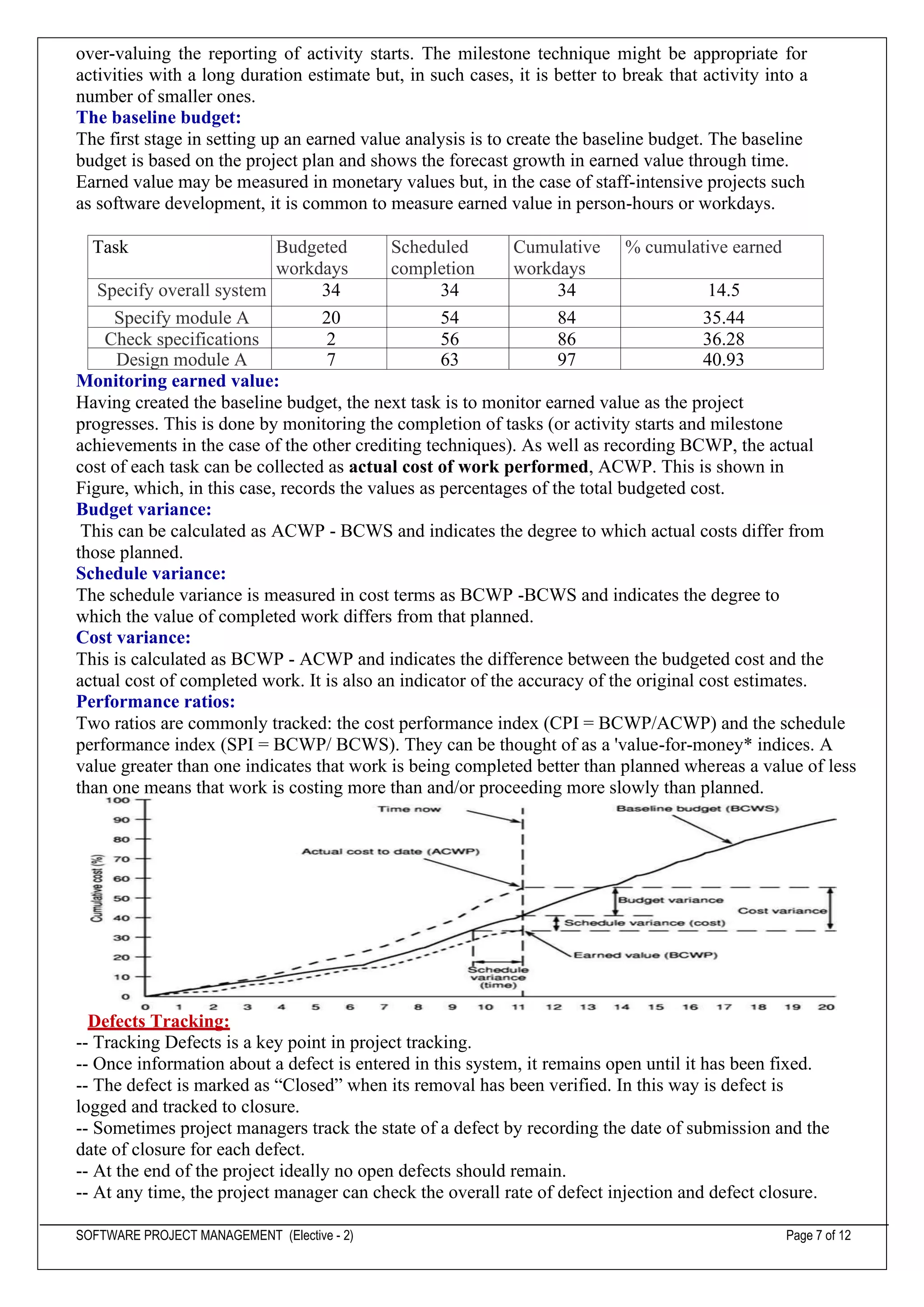 SOFTWARE PROJECT MANAGEMENT (Elective - 2) Page 7 of 12
over-valuing the reporting of activity starts. The milestone technique might be appropriate for
activities with a long duration estimate but, in such cases, it is better to break that activity into a
number of smaller ones.
The baseline budget:
The first stage in setting up an earned value analysis is to create the baseline budget. The baseline
budget is based on the project plan and shows the forecast growth in earned value through time.
Earned value may be measured in monetary values but, in the case of staff-intensive projects such
as software development, it is common to measure earned value in person-hours or workdays.
Task Budgeted
workdays
Scheduled
completion
Cumulative
workdays
% cumulative earned
Specify overall system 34 34 34 14.5
Specify module A 20 54 84 35.44
Check specifications 2 56 86 36.28
Design module A 7 63 97 40.93
Monitoring earned value:
Having created the baseline budget, the next task is to monitor earned value as the project
progresses. This is done by monitoring the completion of tasks (or activity starts and milestone
achievements in the case of the other crediting techniques). As well as recording BCWP, the actual
cost of each task can be collected as actual cost of work performed, ACWP. This is shown in
Figure, which, in this case, records the values as percentages of the total budgeted cost.
Budget variance:
This can be calculated as ACWP - BCWS and indicates the degree to which actual costs differ from
those planned.
Schedule variance:
The schedule variance is measured in cost terms as BCWP -BCWS and indicates the degree to
which the value of completed work differs from that planned.
Cost variance:
This is calculated as BCWP - ACWP and indicates the difference between the budgeted cost and the
actual cost of completed work. It is also an indicator of the accuracy of the original cost estimates.
Performance ratios:
Two ratios are commonly tracked: the cost performance index (CPI = BCWP/ACWP) and the schedule
performance index (SPI = BCWP/ BCWS). They can be thought of as a 'value-for-money* indices. A
value greater than one indicates that work is being completed better than planned whereas a value of less
than one means that work is costing more than and/or proceeding more slowly than planned.
Defects Tracking:
-- Tracking Defects is a key point in project tracking.
-- Once information about a defect is entered in this system, it remains open until it has been fixed.
-- The defect is marked as “Closed” when its removal has been verified. In this way is defect is
logged and tracked to closure.
-- Sometimes project managers track the state of a defect by recording the date of submission and the
date of closure for each defect.
-- At the end of the project ideally no open defects should remain.
-- At any time, the project manager can check the overall rate of defect injection and defect closure.
 
