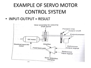 EXAMPLE OF SERVO MOTOR
CONTROL SYSTEM
• INPUT-OUTPUT = RESULT
 