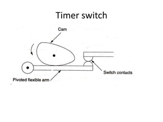 Timer switch
 