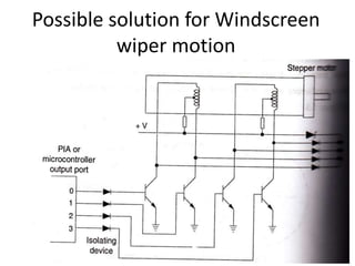 Possible solution for Windscreen
wiper motion
 