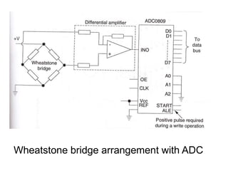 Wheatstone bridge arrangement with ADC
 