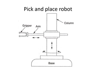 Pick and place robot
 