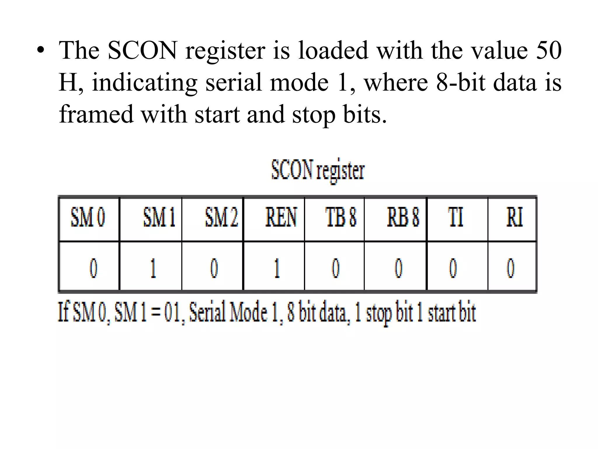 • The SCON register is loaded with the value 50
H, indicating serial mode 1, where 8-bit data is
framed with start and stop bits.
 