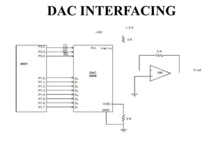 UNIT 5 Interfacing and Mixed Signal Controller.pptx