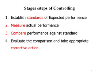 Stages /steps of Controlling
1. Establish standards of Expected performance
2. Measure actual performance
3. Compare performance against standard
4. Evaluate the comparison and take appropriate
corrective action.
5
 