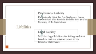 Audit of Limited Companies and Audit Report | PPTX
