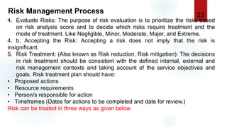 Babithas Notes on unit-5 Health/Nursing Informatics Technology | PPTX