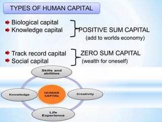 Unit 5. Economy and Human capital development-converted.pptx