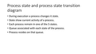 Process state and process state transition
diagram
• During execution a process changes it state.
• State show current activity of a process.
• Each process remain in one of the 5 states.
• Queue associated with each state of the process.
• Process resides on that queue.
 