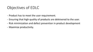 Objectives of EDLC
- Product has to meet the user requirement.
- Ensuring that high quality of products are deleivered to the user.
- Risk minimization and defect prevention in product development
- Maximize productivity.
 